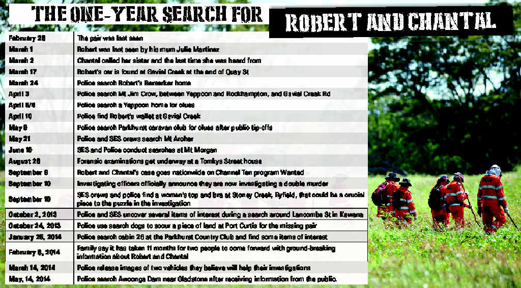 MISSING: Chantal Barnett. MISSING: Chantal Barnett.